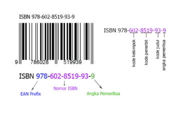 barcode-format-ean