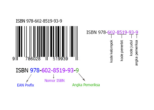 barcode-format-ean